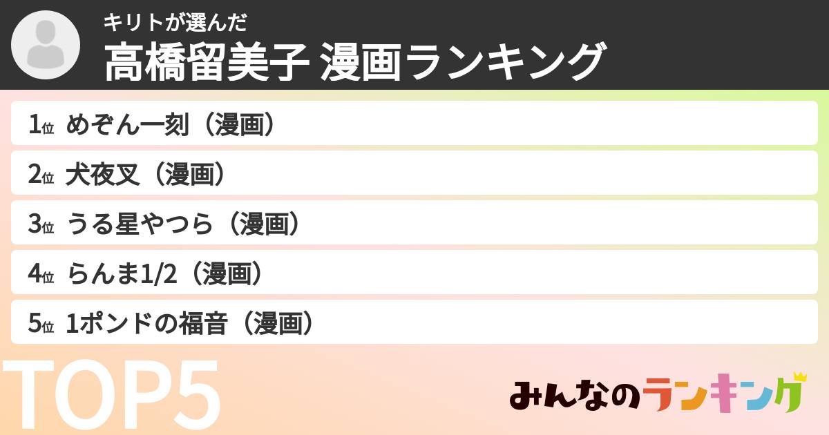 キリトさんの「高橋留美子 漫画ランキング」