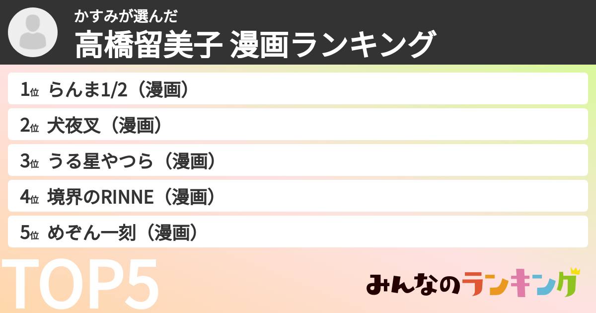 かすみさんの「高橋留美子 漫画ランキング」