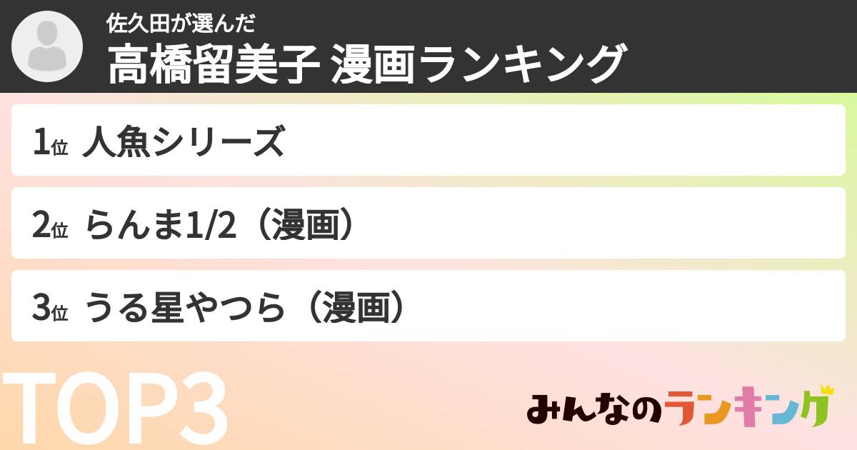 佐久田さんの「高橋留美子 漫画ランキング」
