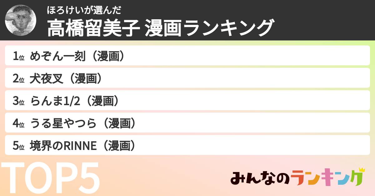 ほろけいさんの「高橋留美子 漫画ランキング」