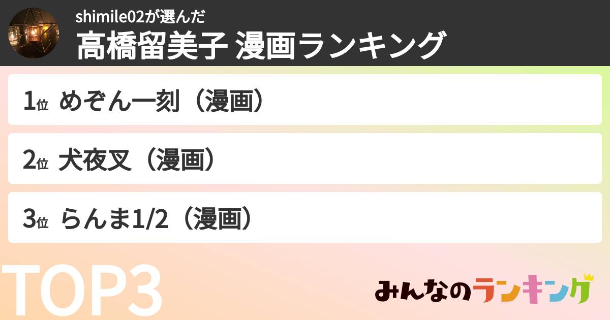 shimile02さんの「高橋留美子 漫画ランキング」