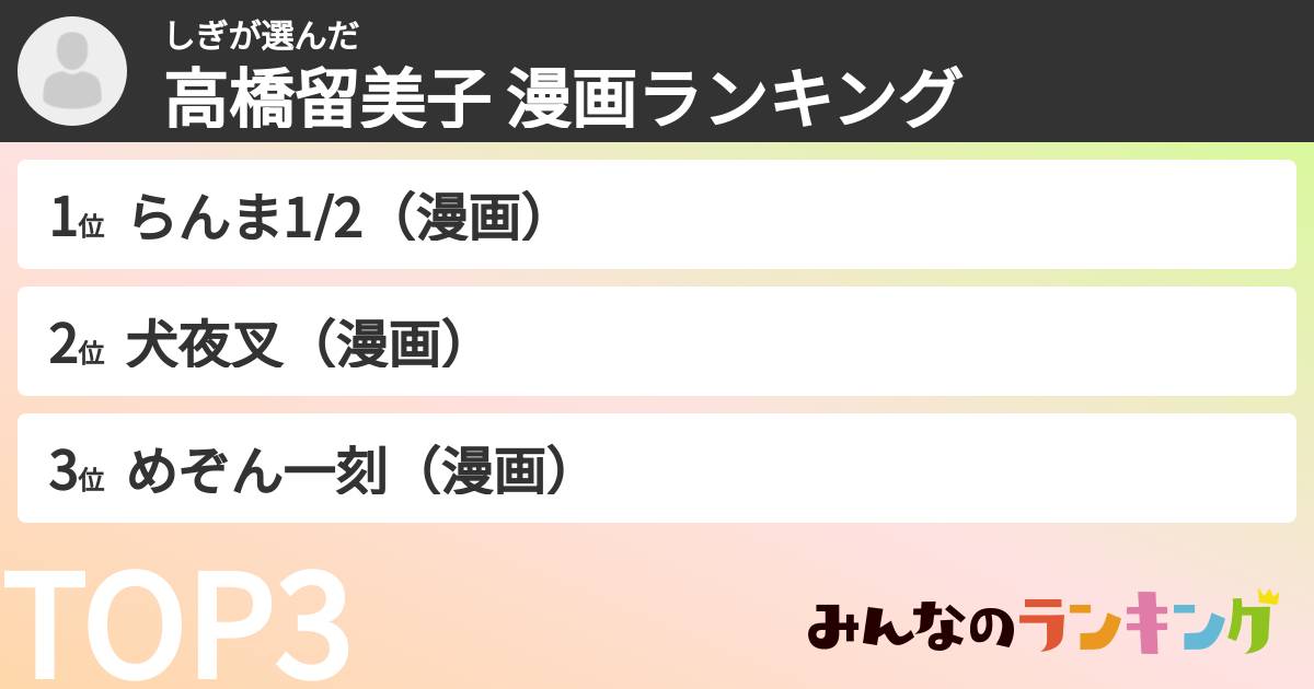 しぎさんの「高橋留美子 漫画ランキング」