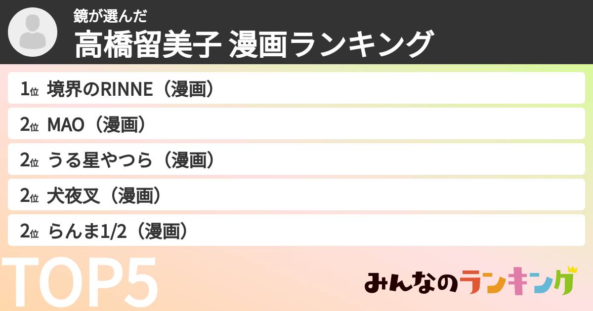 鏡さんの「高橋留美子 漫画ランキング」