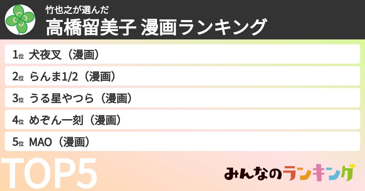 竹也之さんの「高橋留美子 漫画ランキング」
