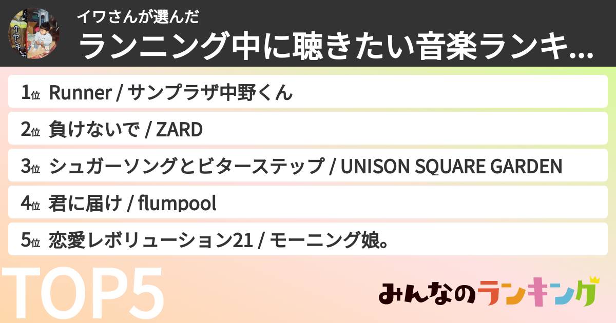 イワさんさんの「ランニング中に聴きたい音楽ランキング」