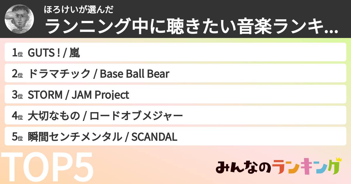 ほろけいさんの「ランニング中に聴きたい音楽ランキング」