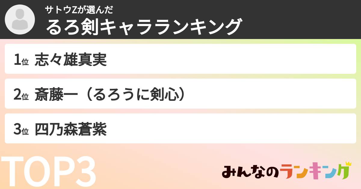 サトウZさんの「るろ剣キャラランキング」