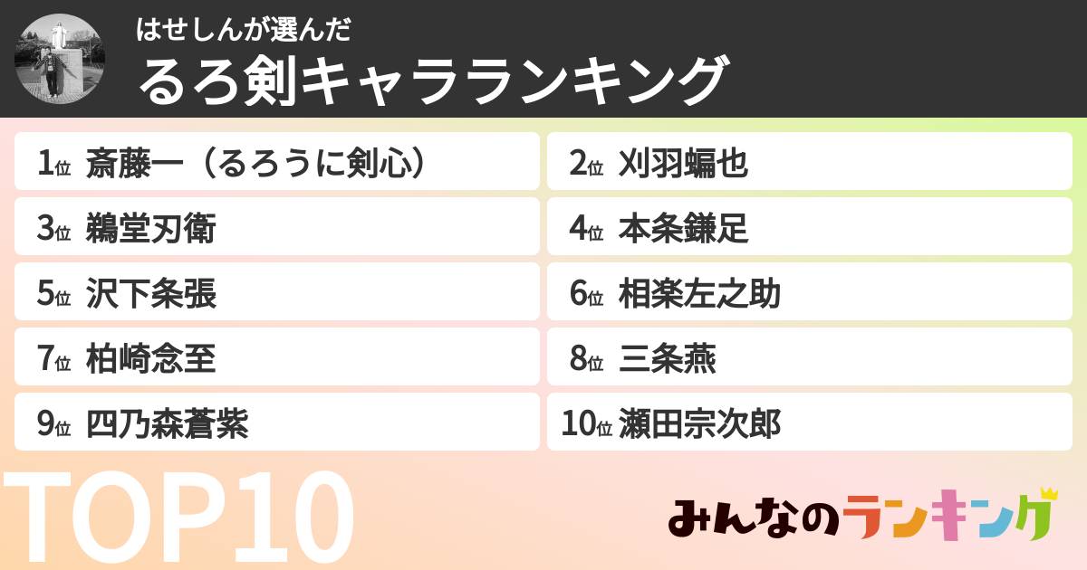 はせしんさんの「るろ剣キャラランキング」