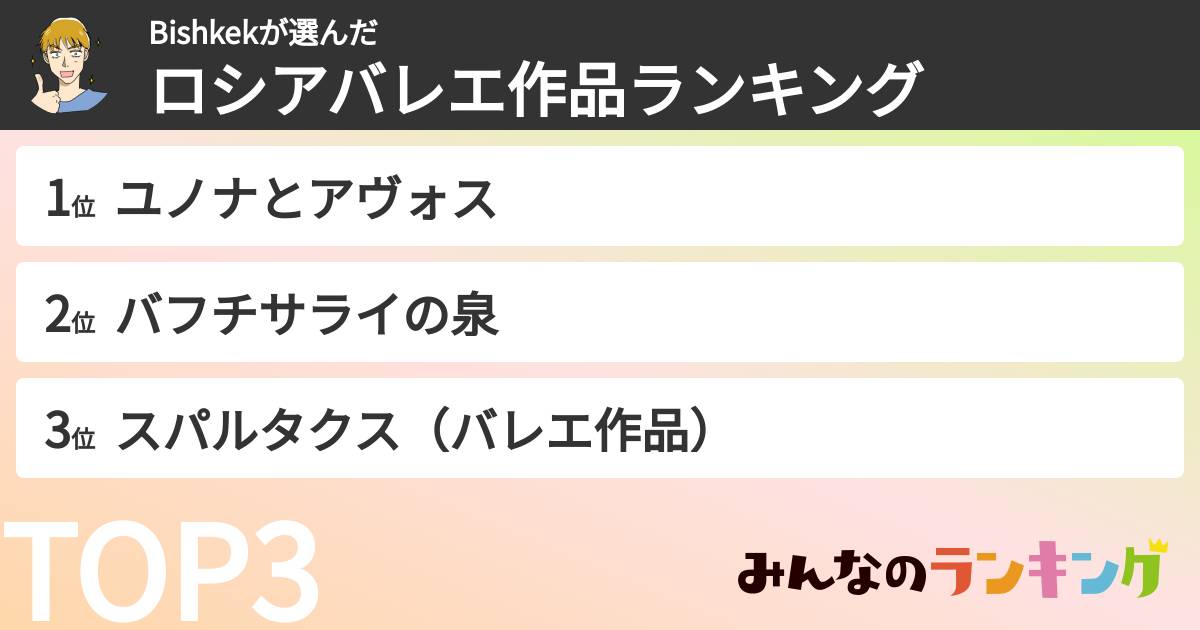 Bishkekさんの「ロシアバレエ作品ランキング」
