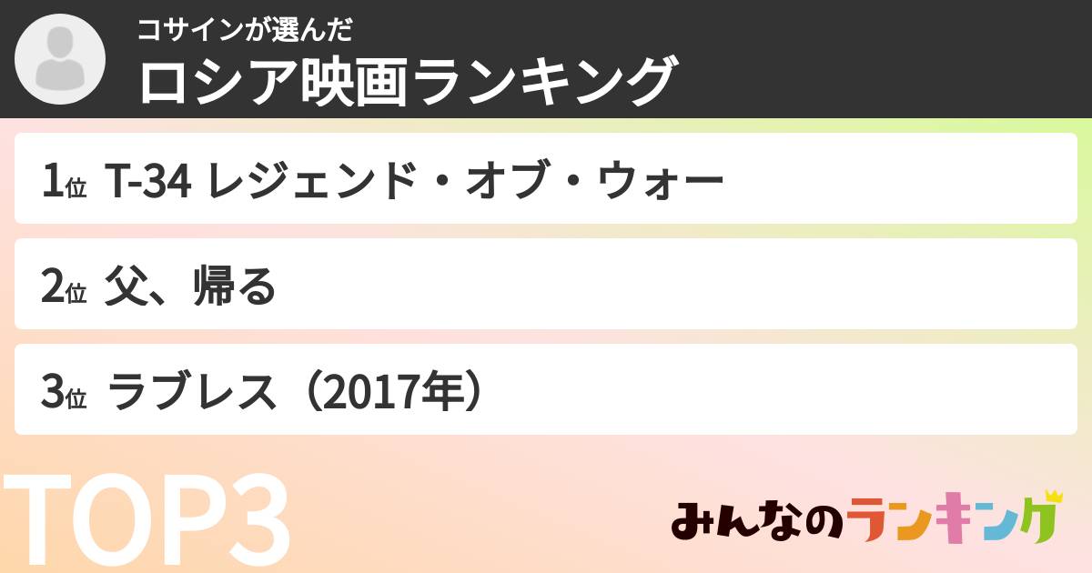 コサインさんの「ロシア映画ランキング」
