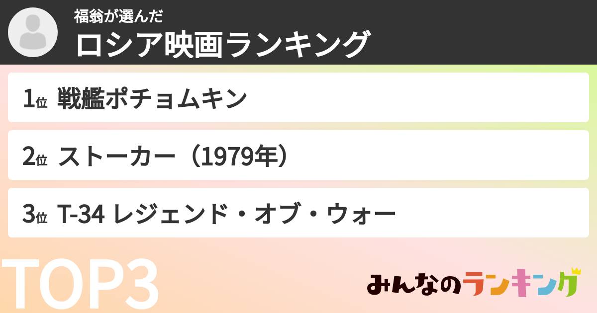 福翁さんの「ロシア映画ランキング」