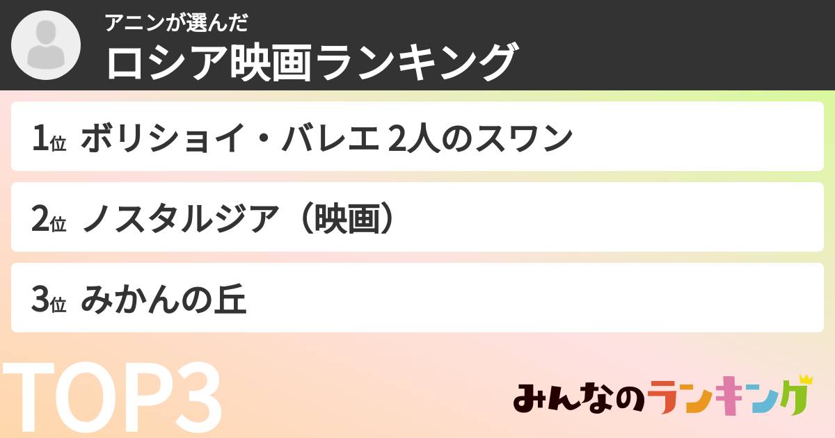 アニンさんの「ロシア映画ランキング」