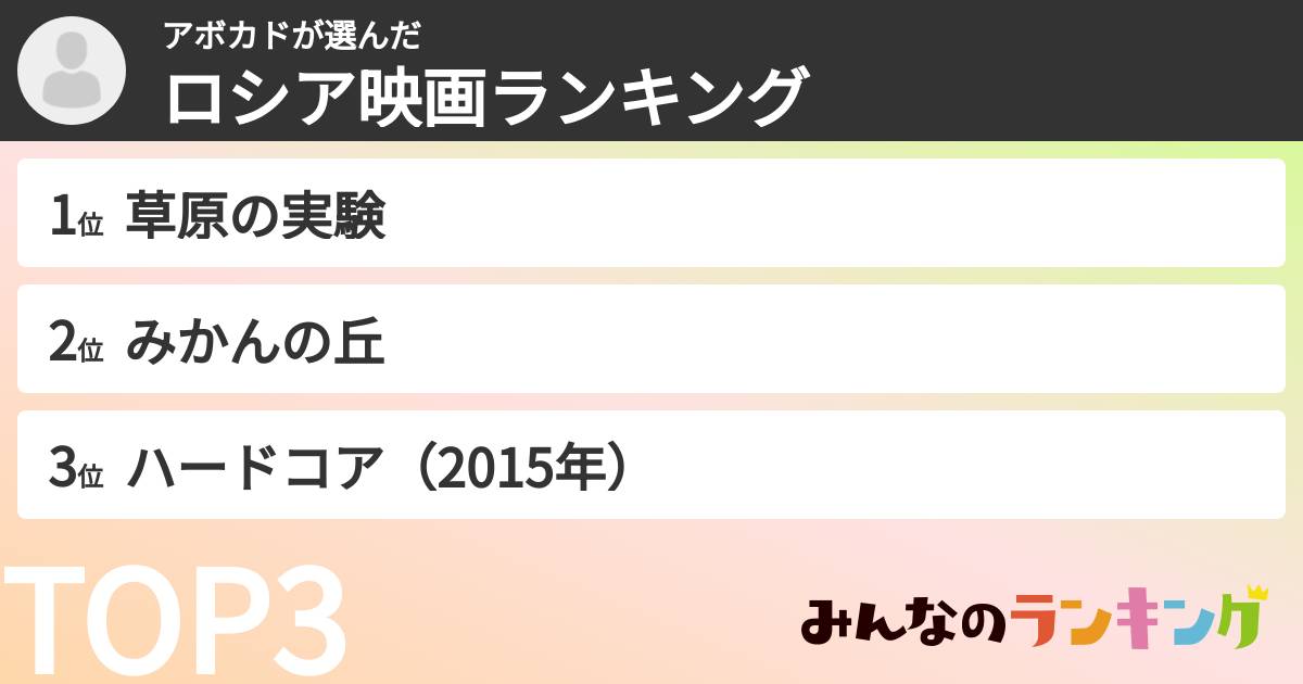 アボカドさんの「ロシア映画ランキング」