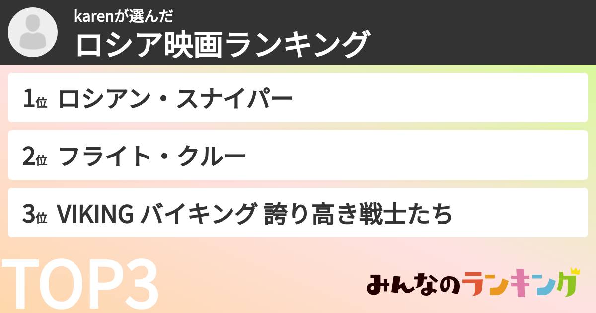 karenさんの「ロシア映画ランキング」