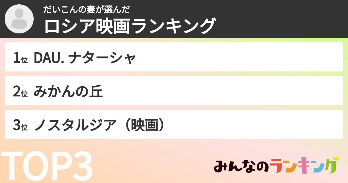 だいこんの妻さんの「ロシア映画ランキング」