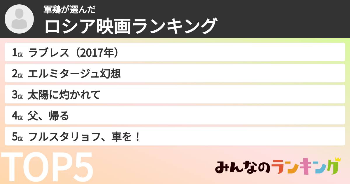 軍鶏さんの「ロシア映画ランキング」