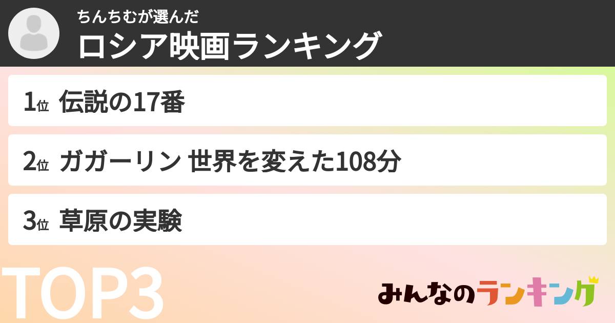 ちんちむさんの「ロシア映画ランキング」