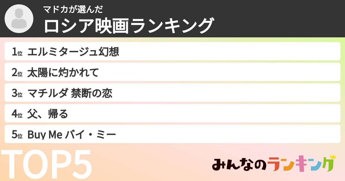 マドカさんの「ロシア映画ランキング」