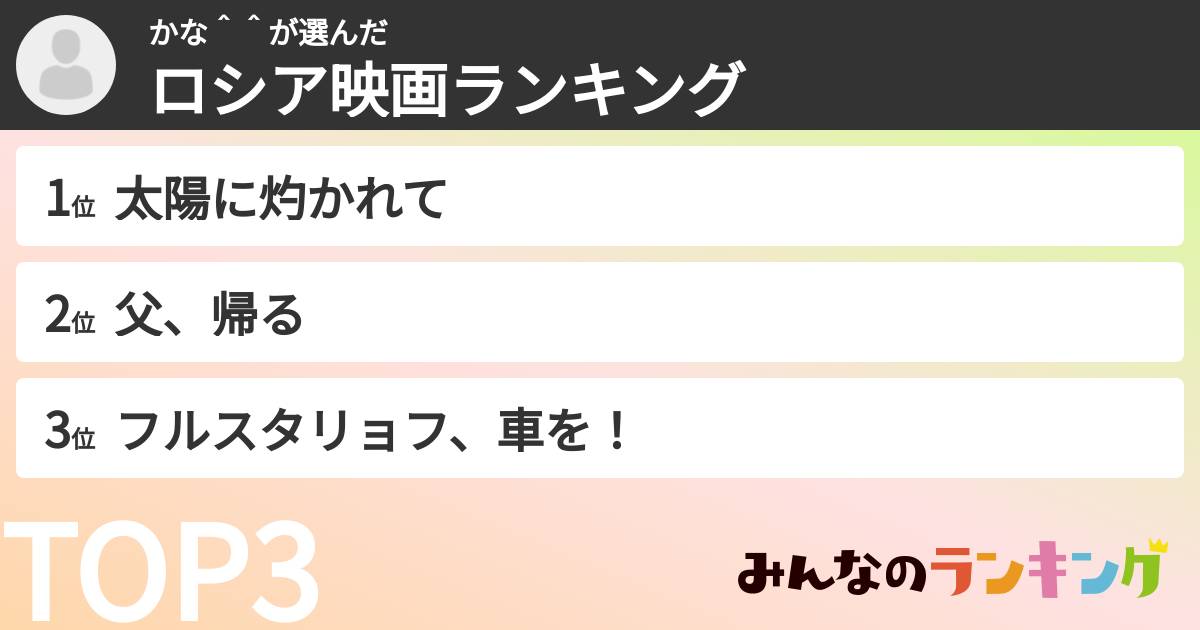 かな＾＾さんの「ロシア映画ランキング」