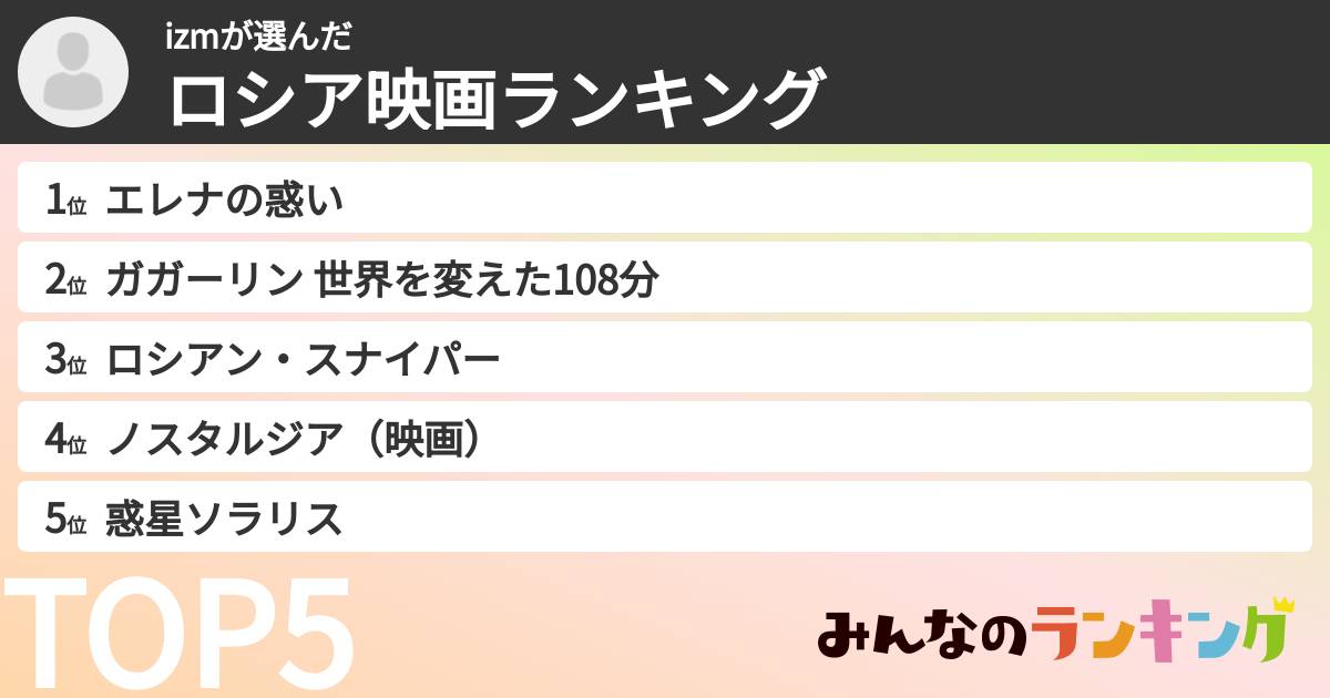 izmさんの「ロシア映画ランキング」