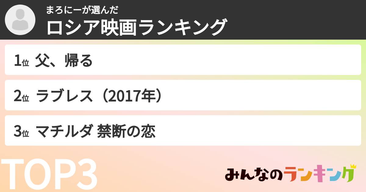 まろにーさんの「ロシア映画ランキング」