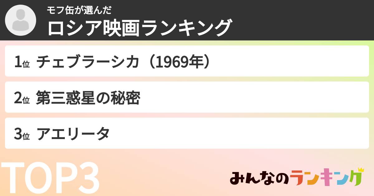 モフ缶さんの「ロシア映画ランキング」