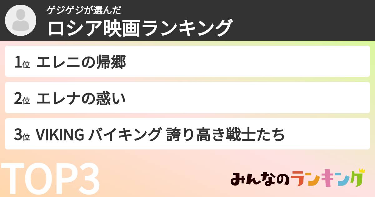 ゲジゲジさんの「ロシア映画ランキング」