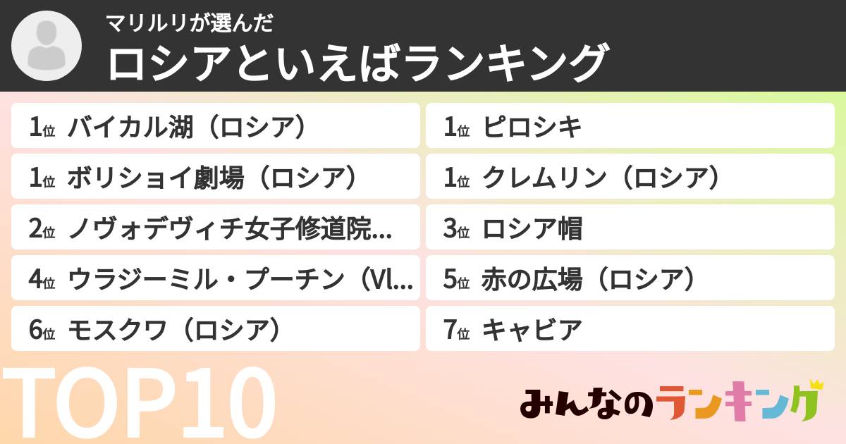 マリルリさんの「ロシアといえばランキング」
