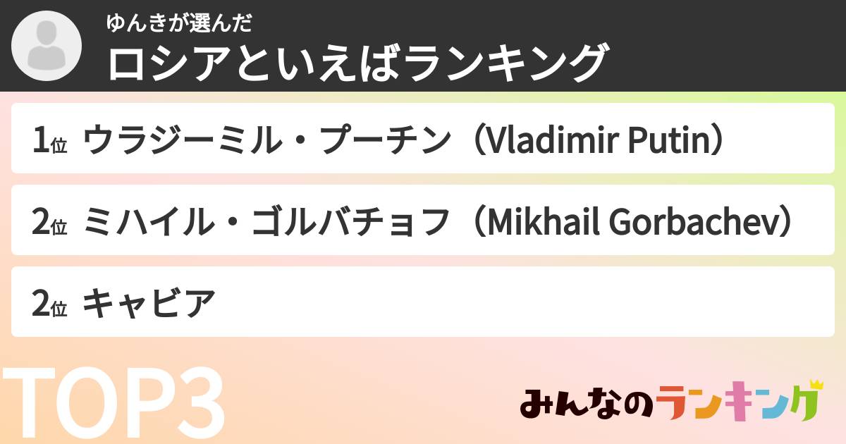 ゆんきさんの「ロシアといえばランキング」