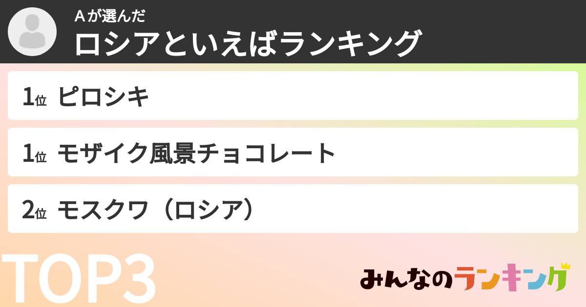 Ａさんの「ロシアといえばランキング」