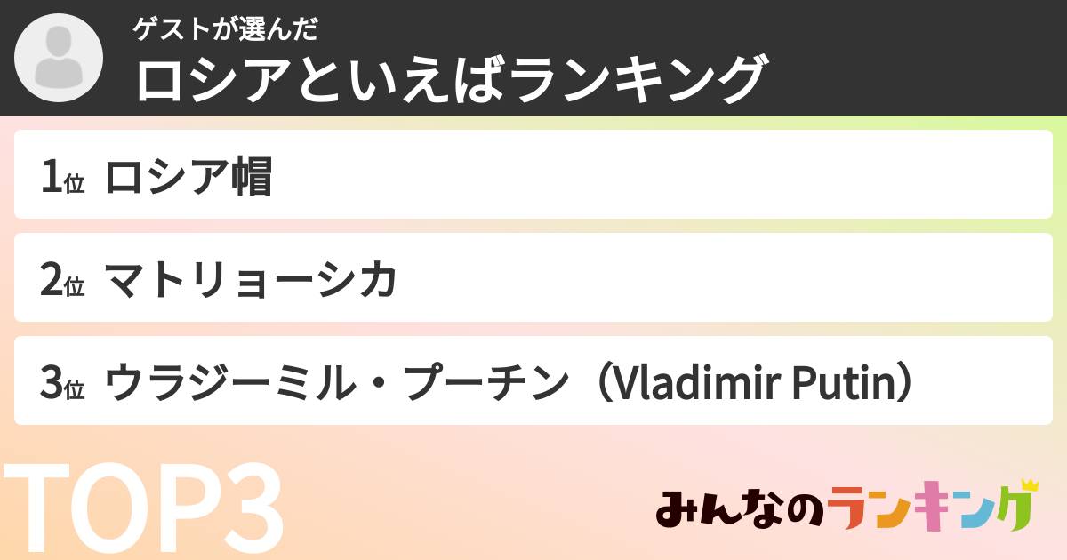 ゲストさんの「ロシアといえばランキング」