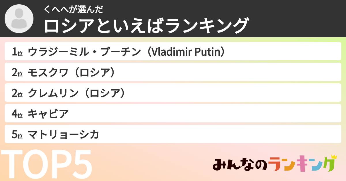 くへへさんの「ロシアといえばランキング」
