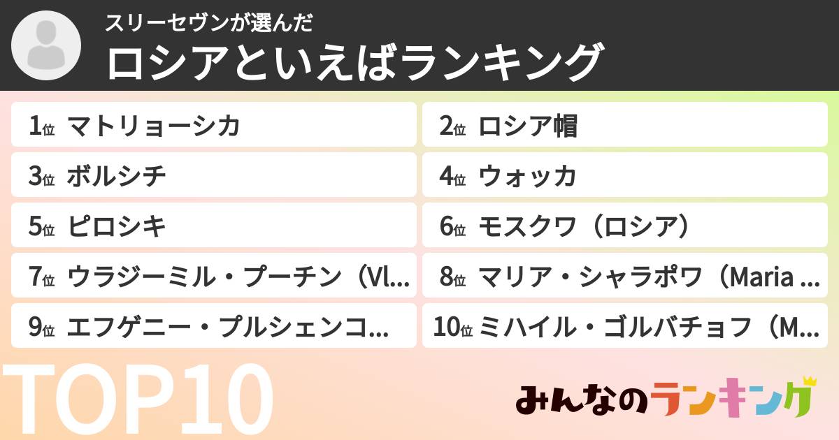 スリーセヴンさんの「ロシアといえばランキング」