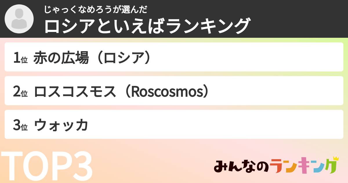 じゃっくなめろうさんの「ロシアといえばランキング」