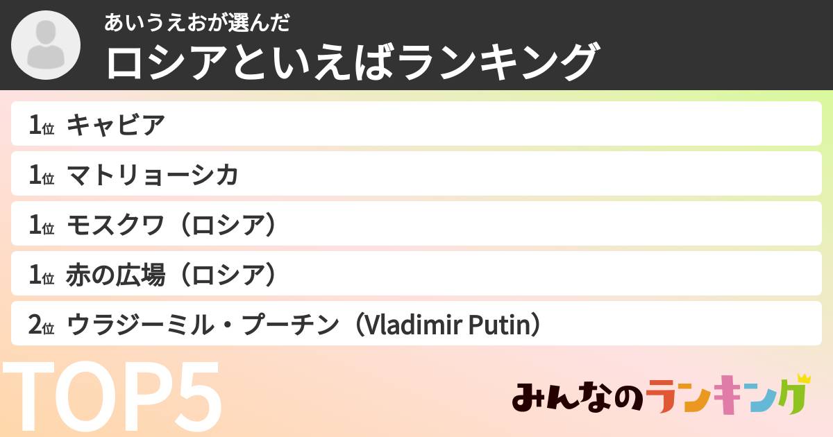 あいうえおさんの「ロシアといえばランキング」