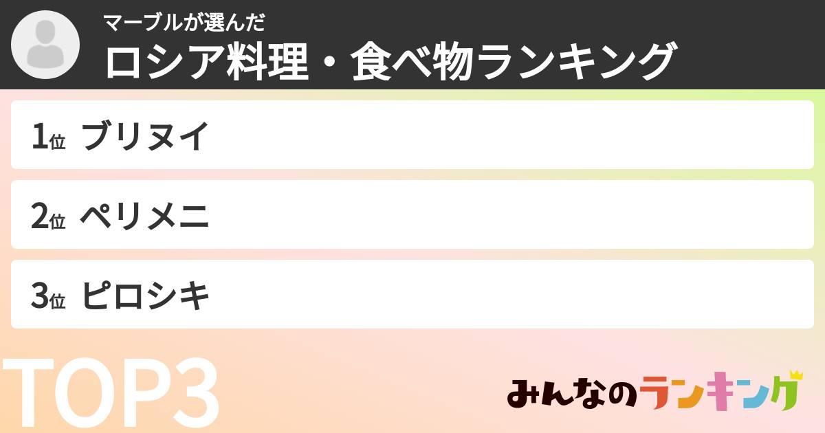 マーブルさんの「ロシア料理・食べ物ランキング」