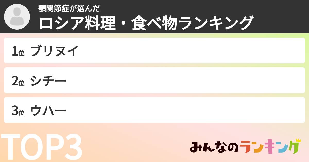顎関節症さんの「ロシア料理・食べ物ランキング」