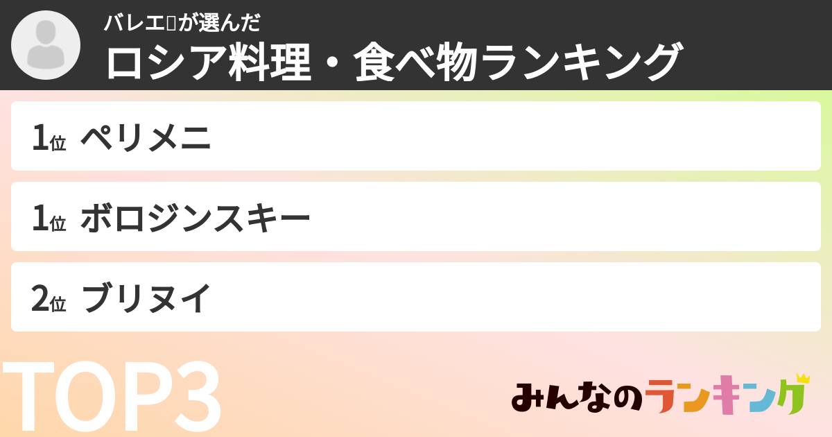 バレエ🩰さんの「ロシア料理・食べ物ランキング」