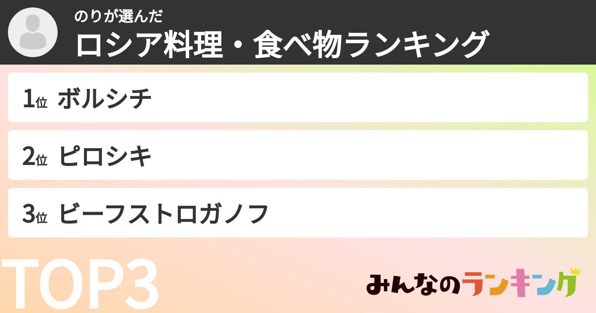 のりさんの「ロシア料理・食べ物ランキング」