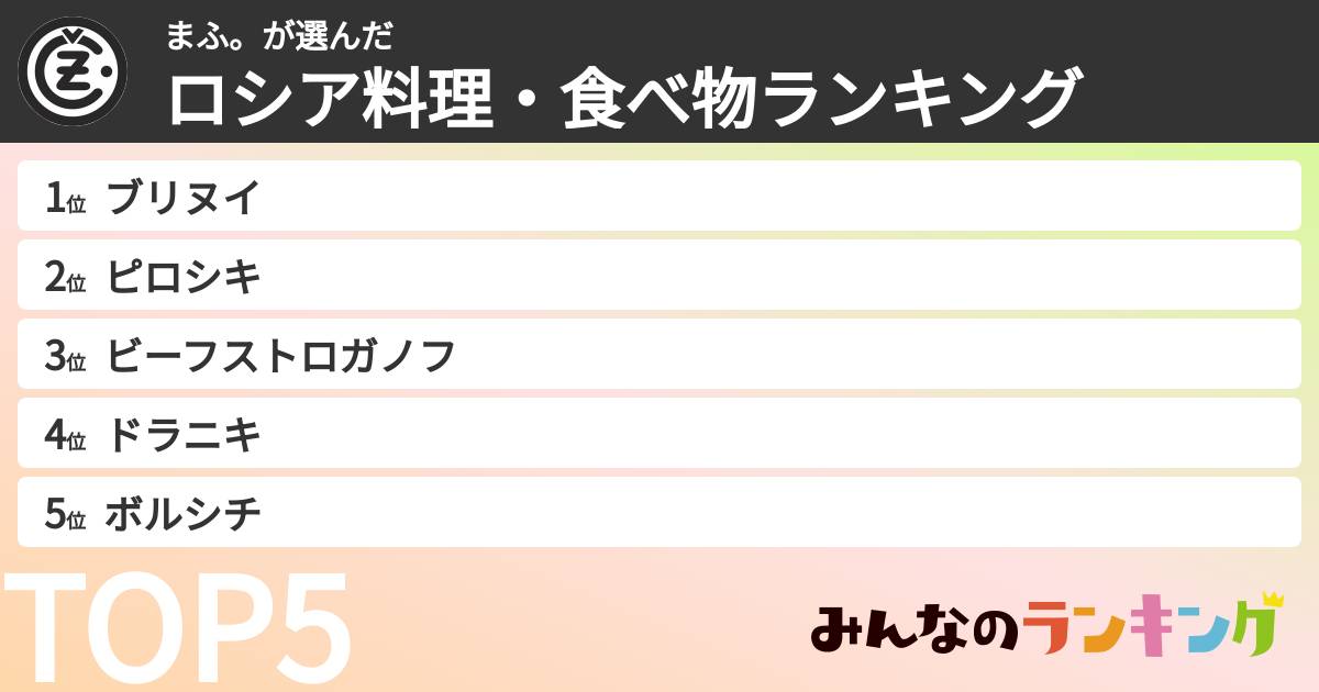 まふ。さんの「ロシア料理・食べ物ランキング」