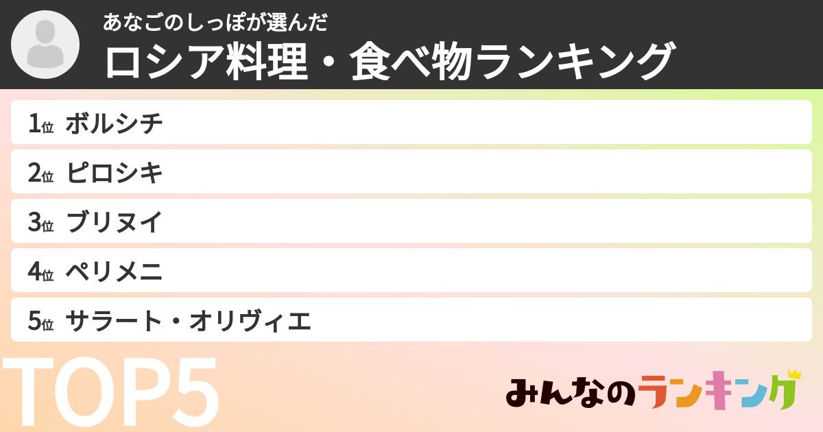 あなごのしっぽさんの「ロシア料理・食べ物ランキング」