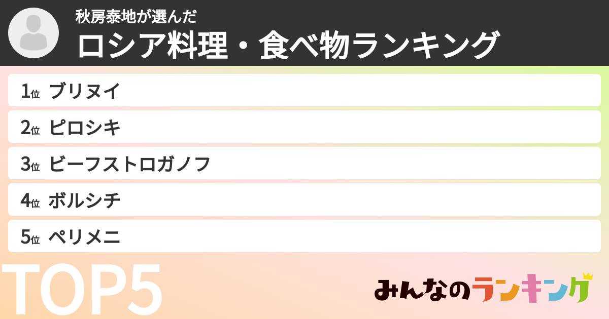 秋房泰地さんの「ロシア料理・食べ物ランキング」