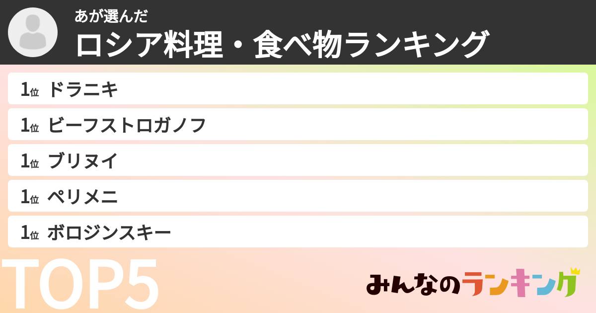 あさんの「ロシア料理・食べ物ランキング」