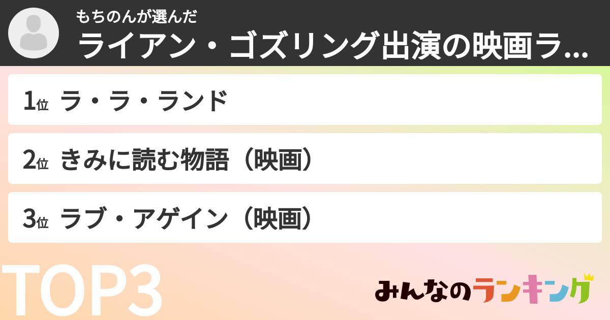 もちのんさんの「ライアン・ゴズリング出演の映画ランキング」