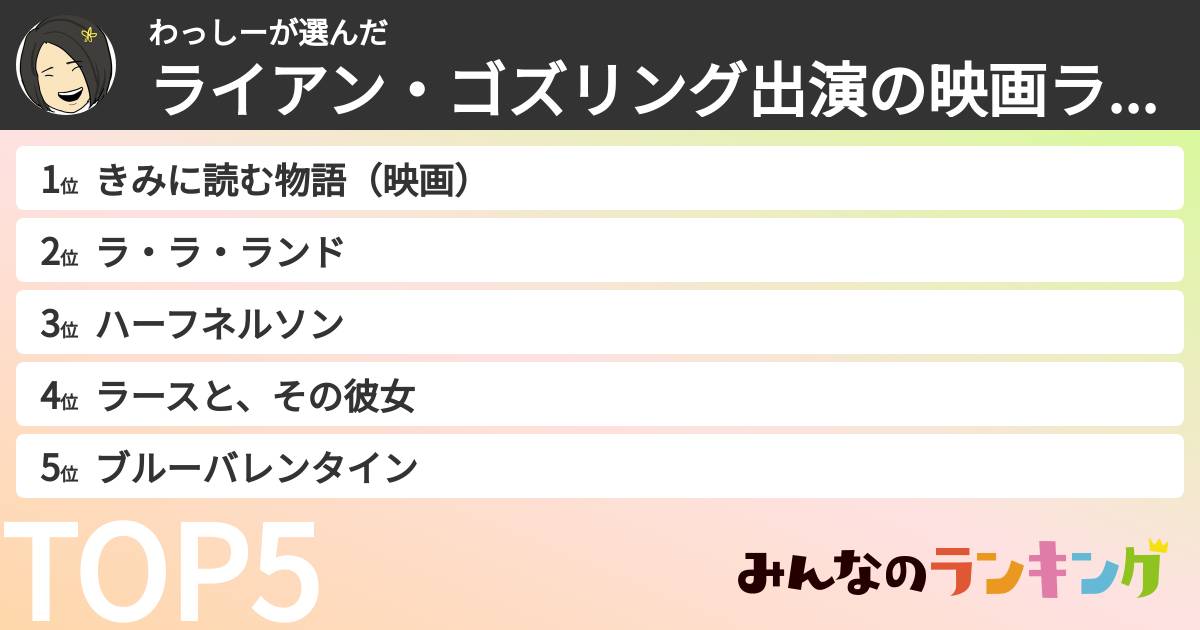 わっしーさんの「ライアン・ゴズリング出演の映画ランキング」