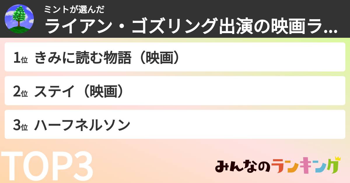 ミントさんの「ライアン・ゴズリング出演の映画ランキング」