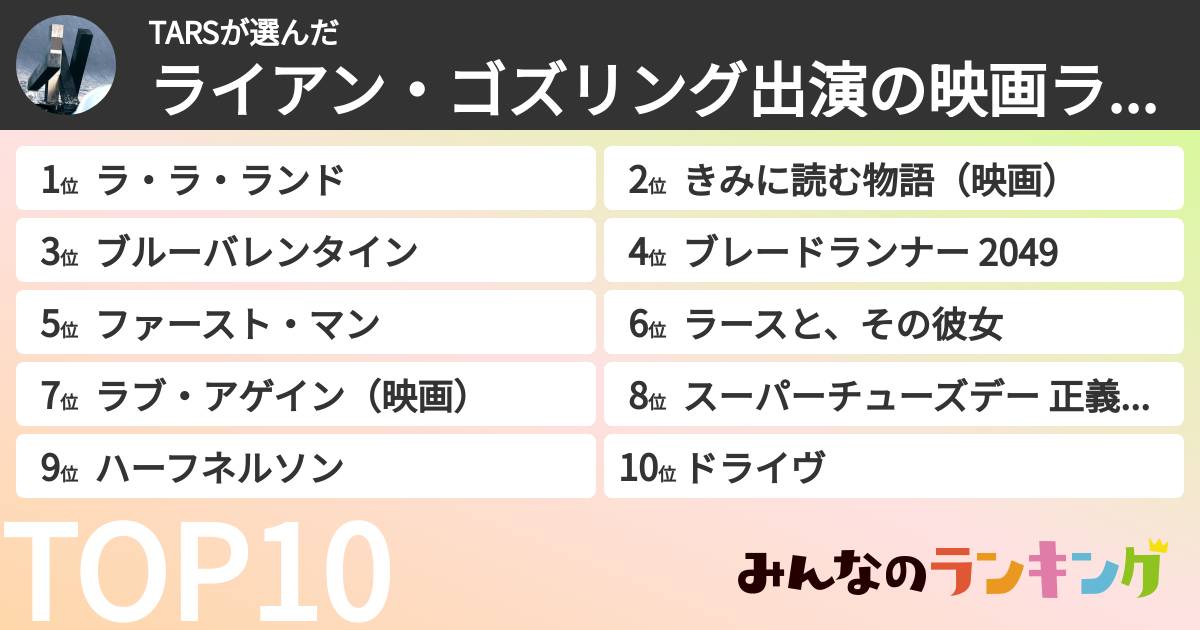 TARSさんの「ライアン・ゴズリング出演の映画ランキング」