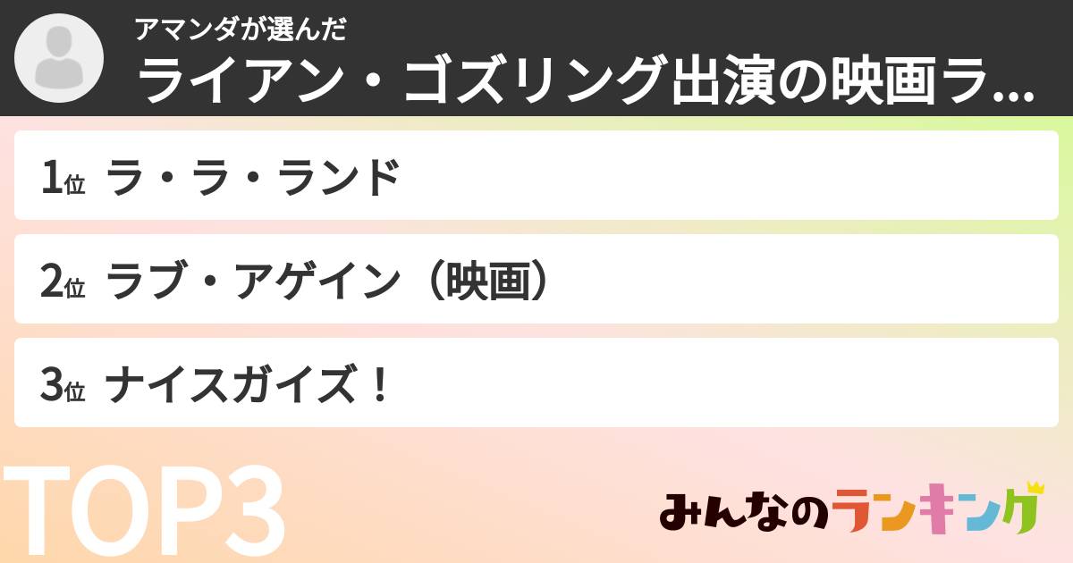 アマンダさんの「ライアン・ゴズリング出演の映画ランキング」