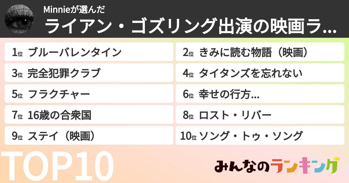 Minnieさんの「ライアン・ゴズリング出演の映画ランキング」