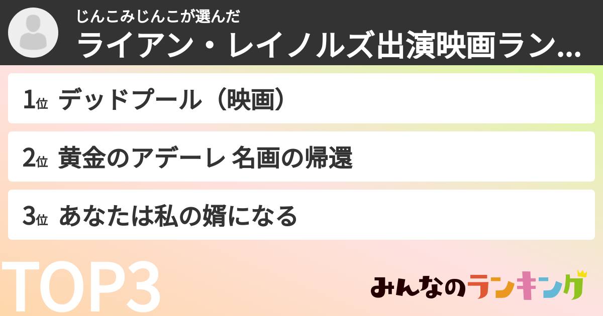 じんこみじんこさんの「ライアン・レイノルズ出演映画ランキング」